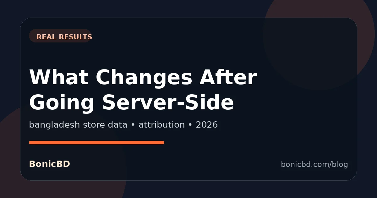 Server-Side Tracking Results in Bangladesh: What Actually Changes After Switching (2026)